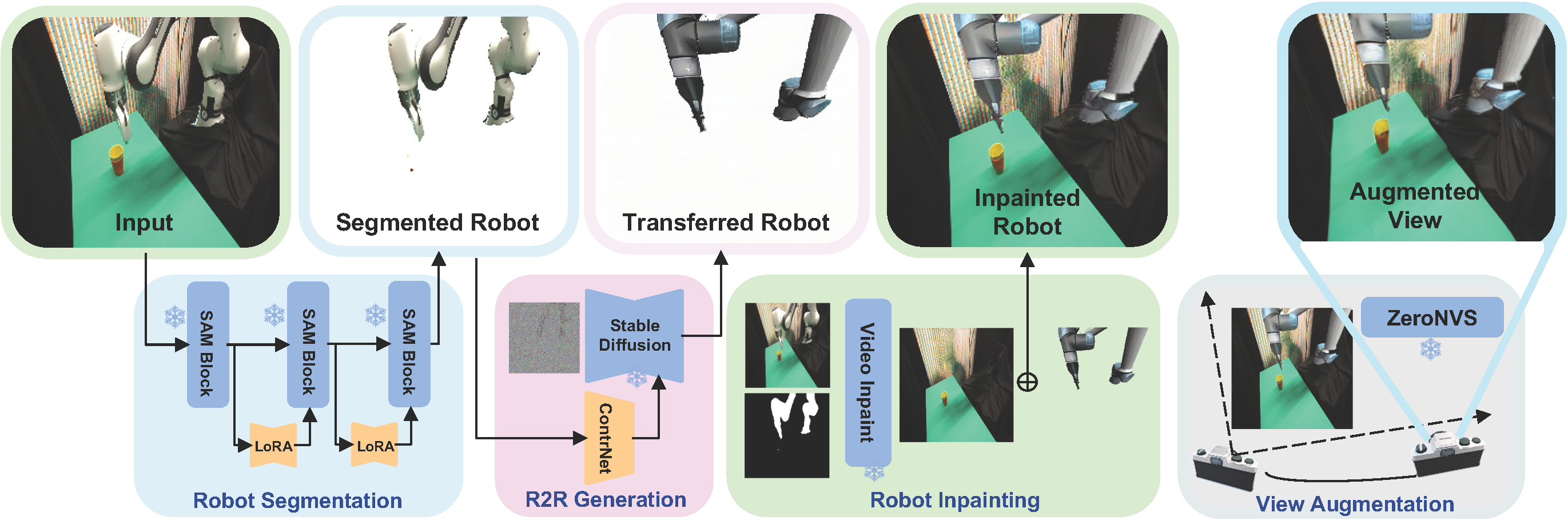 robots image